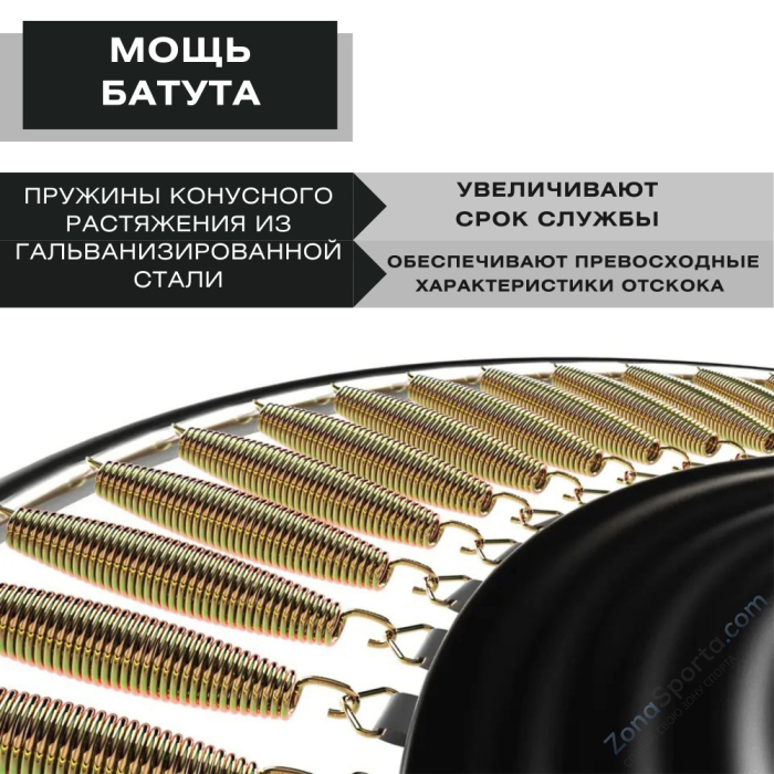 Батут с защитной сеткой Perfetto Sport 12 Dynamics диаметр 3,7 м