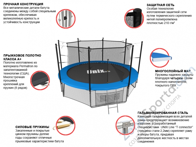 Батут Unix line 12 ft inside (Blue) Батут Unix line 12 ft inside (Blue)