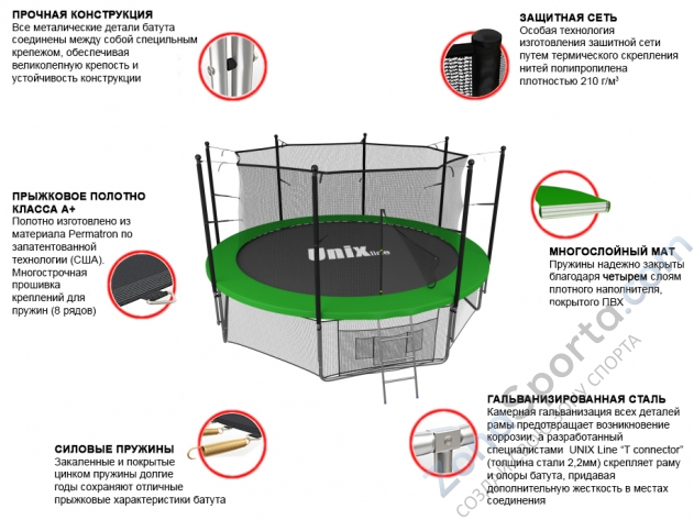 Батут Unix line 14 ft inside (Green) Батут Unix line 14 ft inside (Green)