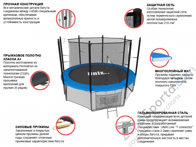 Батут Unix line 6 ft inside (Blue) Батут Unix line 6 ft inside (Blue)
