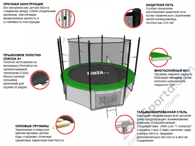 Батут Unix line 6 ft inside (Green) Батут Unix line 6 ft inside (Green)