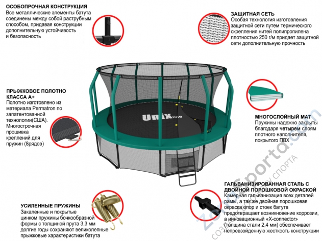 Батут Unix line 16 ft Supreme (Green) Батут Unix line 16 ft Supreme (Green)