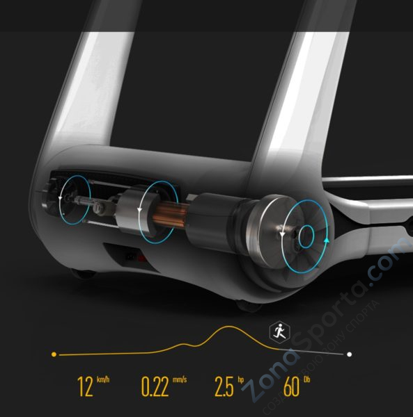 Беговая дорожка Evo Fitness Cosmo 3