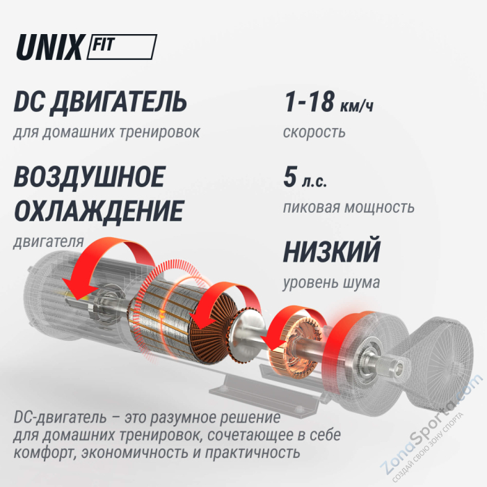 Беговая дорожка Unix Fit MX-850 (версия 2.0)
