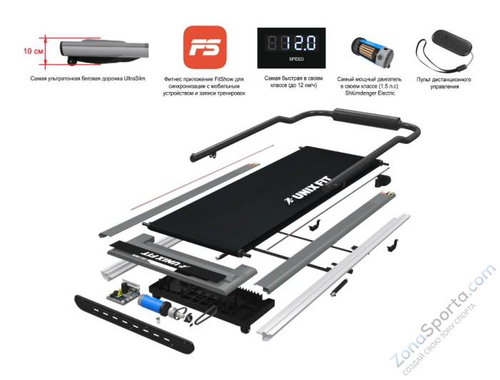 Беговая дорожка Unix Fit R-300C Blue