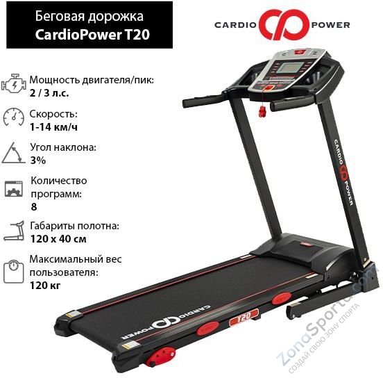 Беговая дорожка CardioPower T20 Беговая дорожка CardioPower T20
