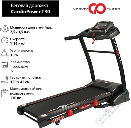 Беговая дорожка CardioPower T30 Беговая дорожка CardioPower T30