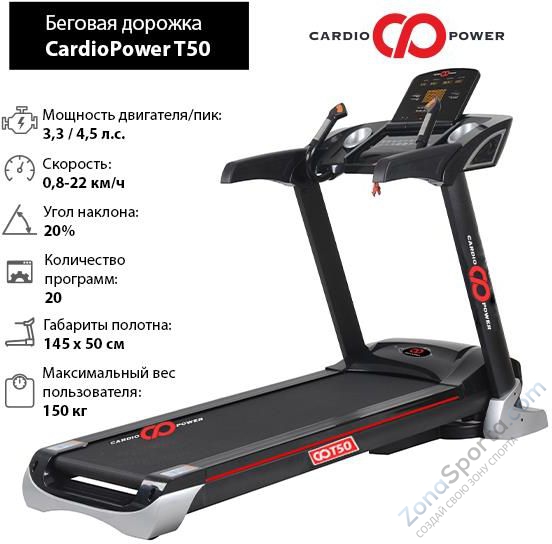 Беговая дорожка CardioPower T50 Беговая дорожка CardioPower T50