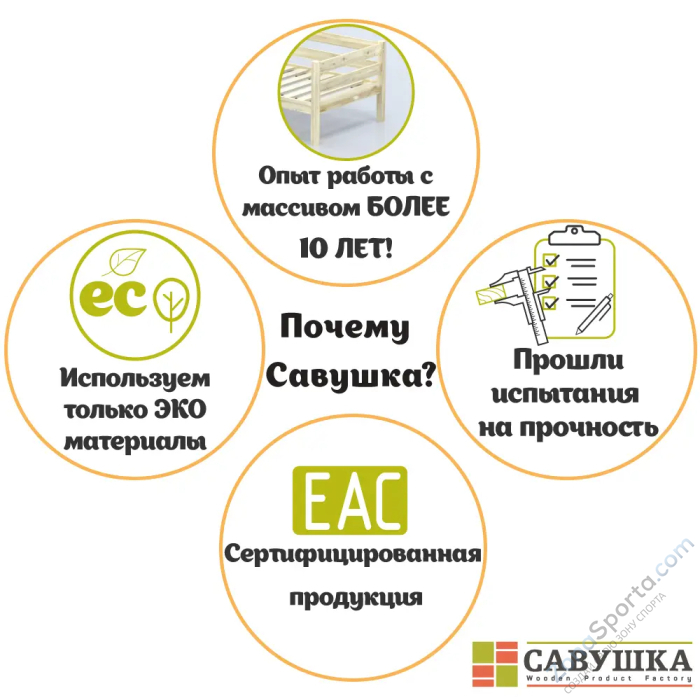Кровать детская двухъярусная Савушка-01 90х200 желтая