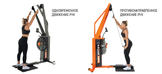 Лыжный тренажер FluidPowerERG Grey Лыжный тренажер FluidPowerERG Grey