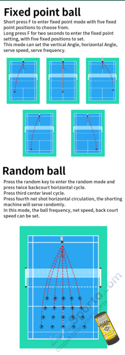 Машина для подачи воланов для бадминтона Siboasi B2202A