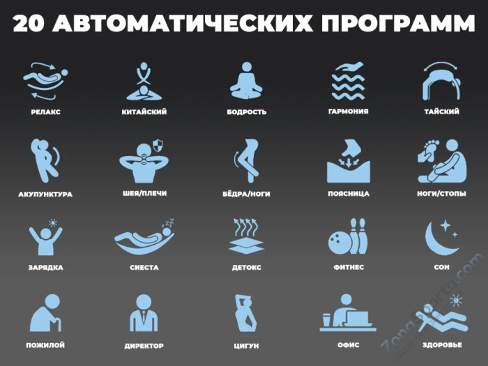 Массажное кресло Fujimo Excelsior Бежевый