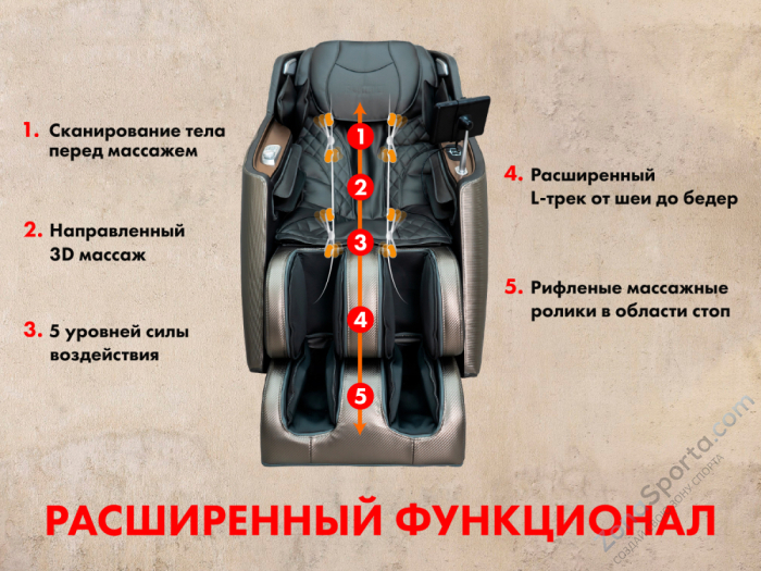 Массажное кресло Fujimo Kenko Графит