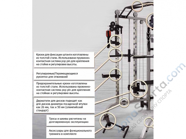 Тренажер Многофункциональный силовой комплекс на свободных весах Force USA MON-G3