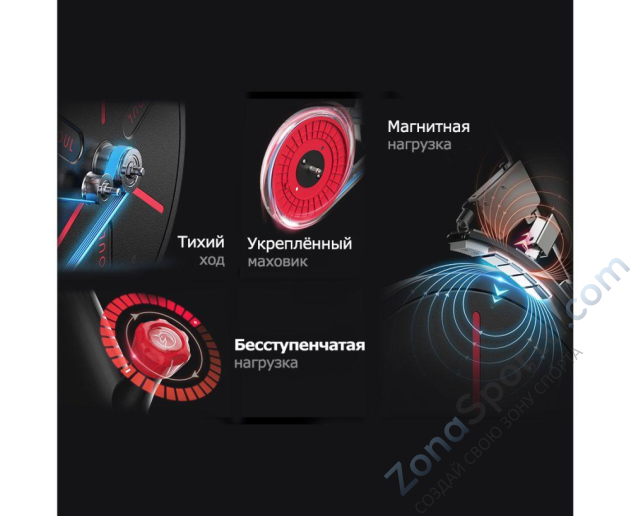 Велотренажер Yesoul BS3-B