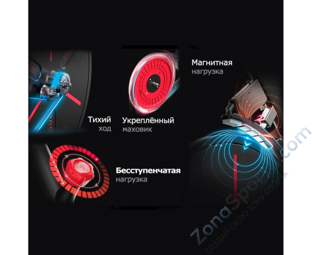 Велотренажер Yesoul BS3-W Pro Plus